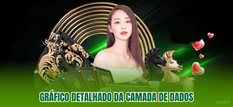 Dúvidas frequentes sobre apostas esportivas na vip300